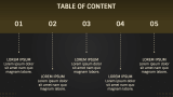 FinTech Company Business Plan - Slide 2