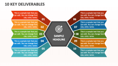 10 Key Deliverables - Slide 1