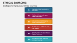 Strategies to Improve your Ethical Sourcing - Slide 1