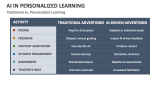 Traditional vs. Personalized Learning - Slide 9