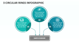 3 Circular Rings Infographic - Slide 1