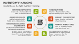 How to Choose the Right Inventory Financing - Slide 8