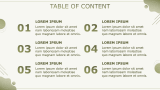 Minimal Green Presentation - Slide 2