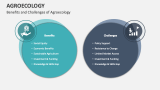 Benefits and Challenges of Agroecology - Slide 6