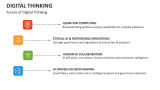 Future of Digital Thinking - Slide 9