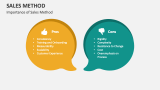 Importance of Sales Method - Slide 4