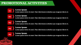 Casino Marketing Plan - Slide 8