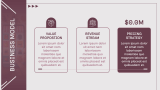 Retail Startup Pitch Deck - Slide 8