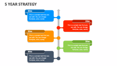 5 Year Strategy - Slide 1