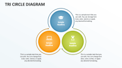 Tri Circle Diagram - Slide 1