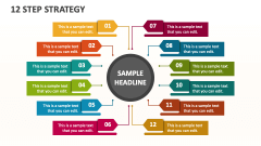 12 Step Strategy - Slide 1