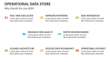 Why Should You Use Operational Data Store? - Slide 8