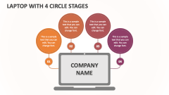 Laptop with 4 Circle Stages - Slide 1