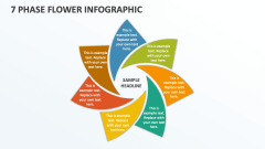 7 Phase Flower Infographic - Slide 1