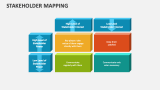 Stakeholder Mapping - Slide 5