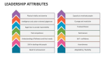 Leadership Attributes - Slide 12