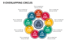 9 Overlapping Circles - Slide 1