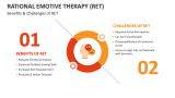 Benefits & Challenges of Rational Emotive Therapy (RET) - Slide 6
