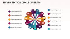 Eleven Section Circle Diagram - Slide 1