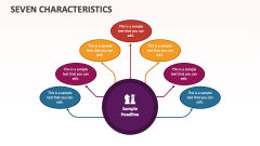 Seven Characteristics - Slide 1