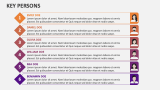 Key Persons - Slide 4