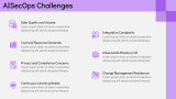 Use Cases of AISecOps - Slide 9