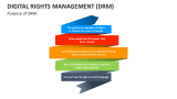 Purpose of Digital Rights Management (DRM) - Slide 1