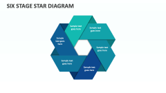 Six Stage Star Diagram - Slide 1