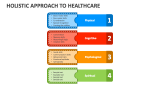 Holistic Approach to Healthcare - Slide 2