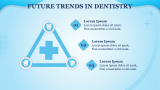 Dentistry Theme - Slide 9