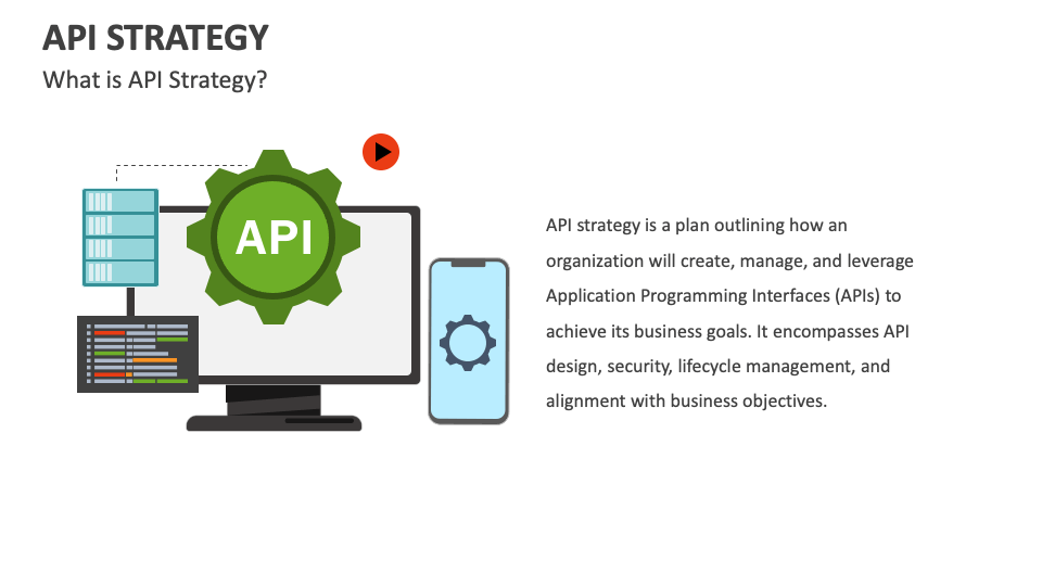 API Strategy PowerPoint and Google Slides Template - PPT Slides