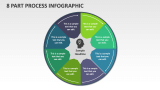 8 Part Process Infographic - Slide 1