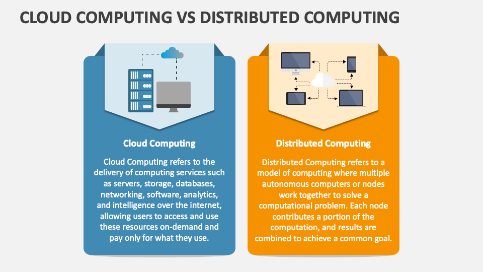 Cloud Computing Vs Distributed Computing - Slide 1
