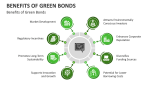 Benefits of Green Bonds - Slide 9