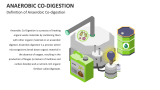 Definition of Anaerobic Co-digestion - Slide 1
