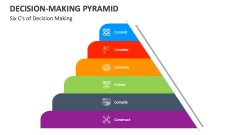 Decision-Making Pyramid PowerPoint and Google Slides Template - PPT Slides