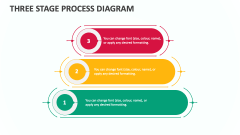 Page 24 - 3 Step Diagrams PowerPoint Templates & Google Slides Themes ...