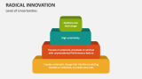 Level of Uncertainties | Radical Innovation - Slide 8