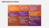 Employer of Choice - Slide 8