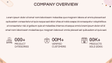 E-Commerce Pitch Deck - Slide 3