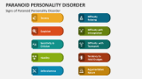 Signs of Paranoid Personality Disorder - Slide 3