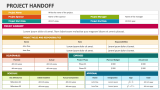 Project Handoff - Slide 2