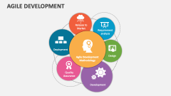 Agile Development - Slide 1