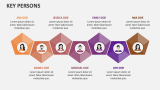 Key Persons - Slide 5