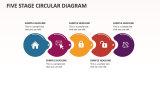 Five Stage Circular Diagram - Slide 1