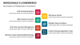 Key Features of Wholesale E-Commerce - Slide 3