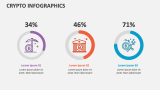 Crypto Infographics - Slide 8