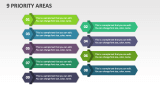 9 Priority Areas - Slide 1