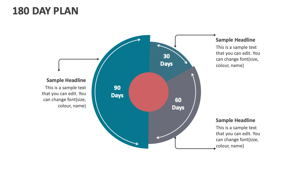 180 Day Plan PowerPoint and Google Slides Template PPT Slides