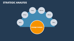 Strategic Analysis - Slide 1